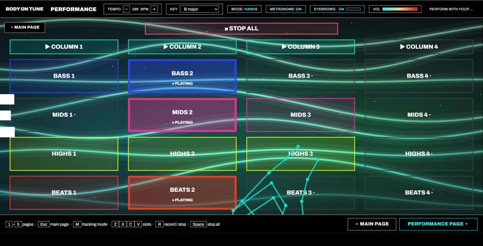 Performance stage: a four by four grid of recorded layers over a generative colour field, with the hand tracking skeleton drawn on top.