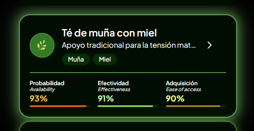 Terralia — a ranked option card showing availability, effectiveness and ease of access