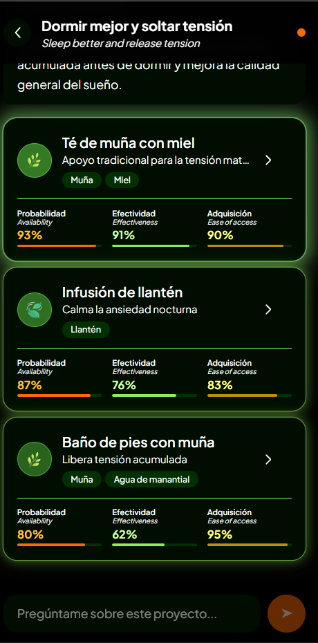 Three ranked option cards, each showing availability, effectiveness and ease of access